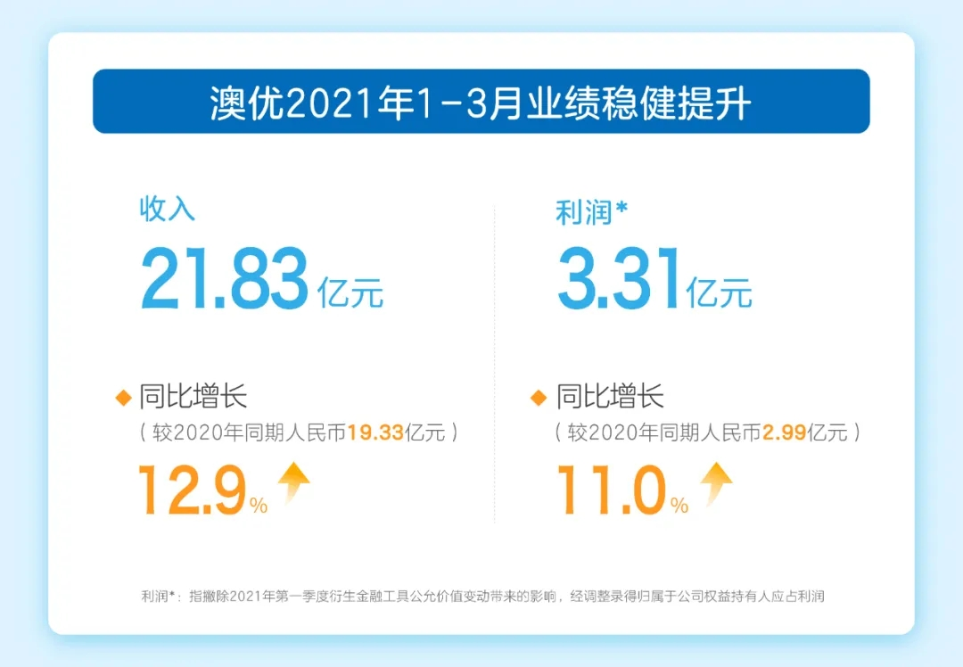 首页-尊龙网站_(中国)唯一官方网站