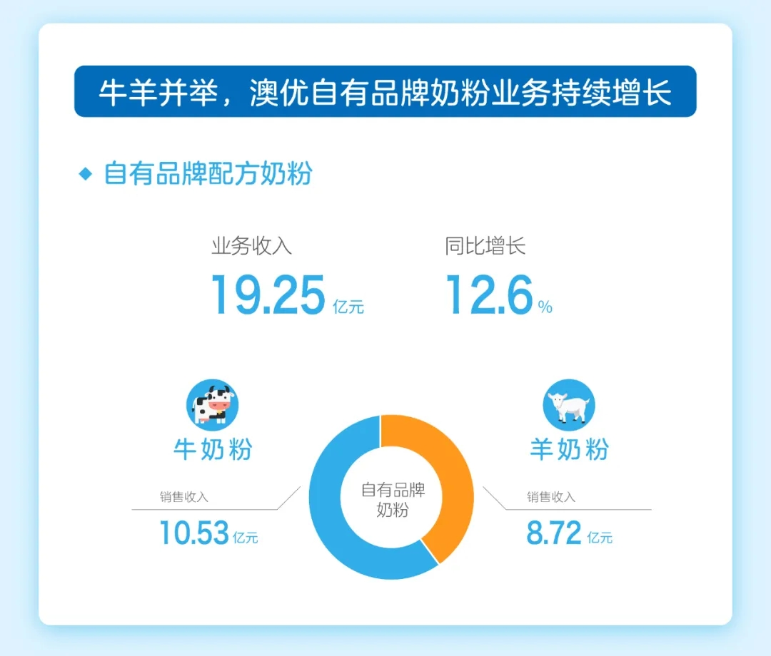首页-尊龙网站_(中国)唯一官方网站