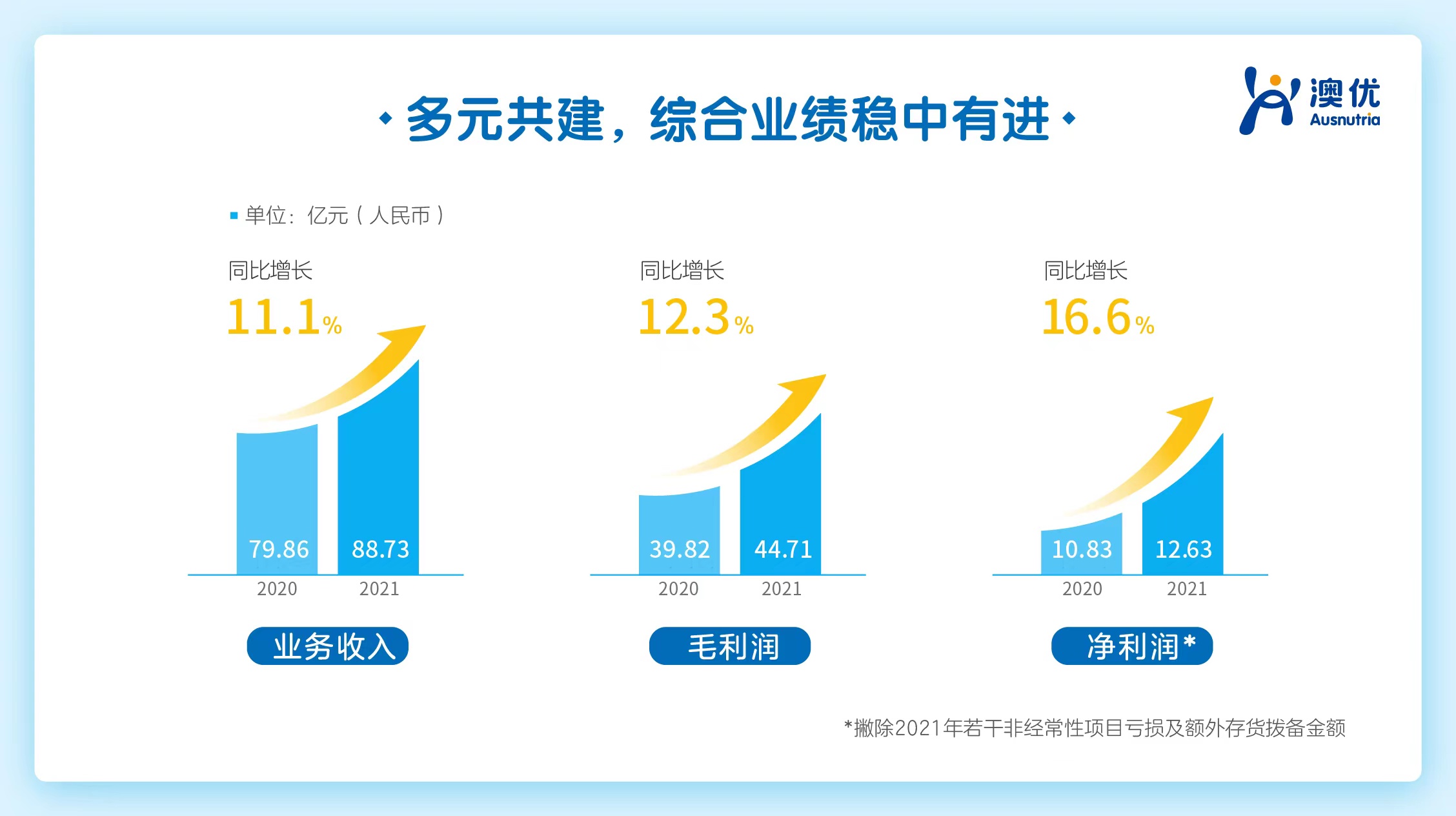 首页-尊龙网站_(中国)唯一官方网站