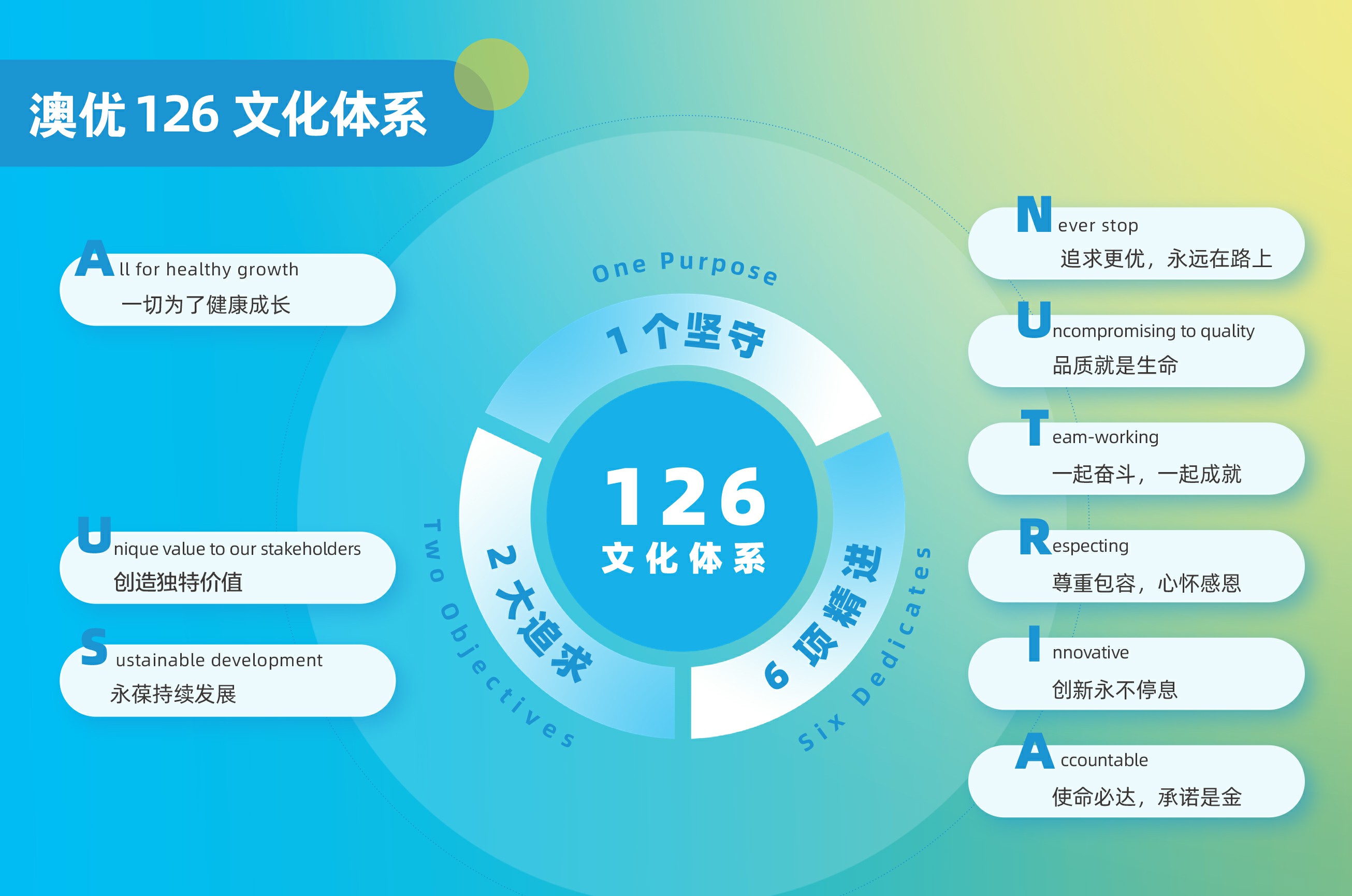 首页-尊龙网站_(中国)唯一官方网站