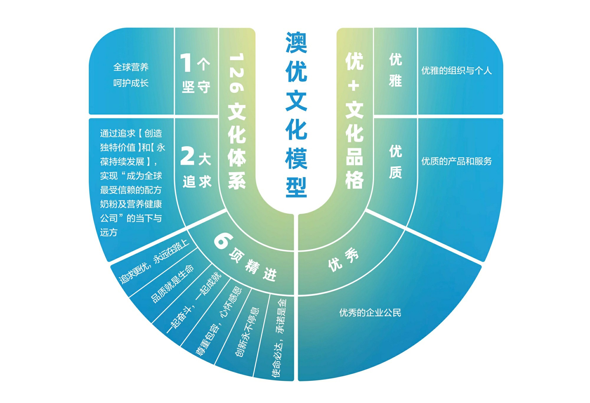 首页-尊龙网站_(中国)唯一官方网站