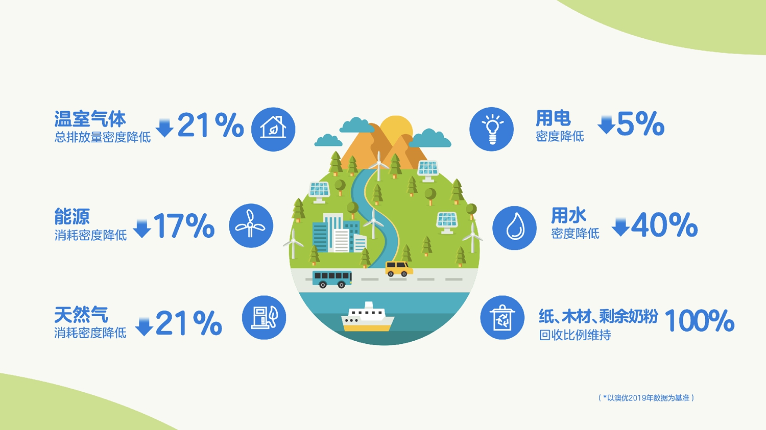 首页-尊龙网站_(中国)唯一官方网站