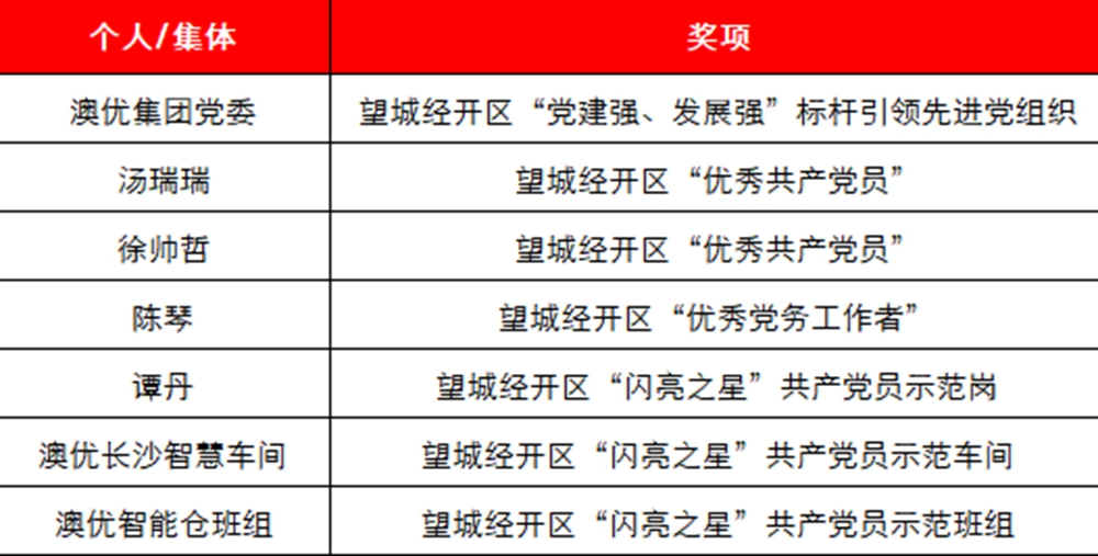 首页-尊龙网站_(中国)唯一官方网站