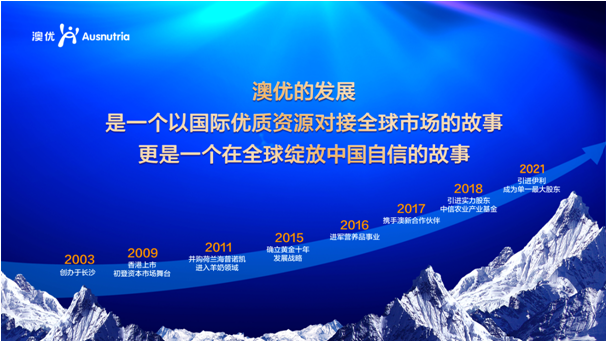 首页-尊龙网站_(中国)唯一官方网站