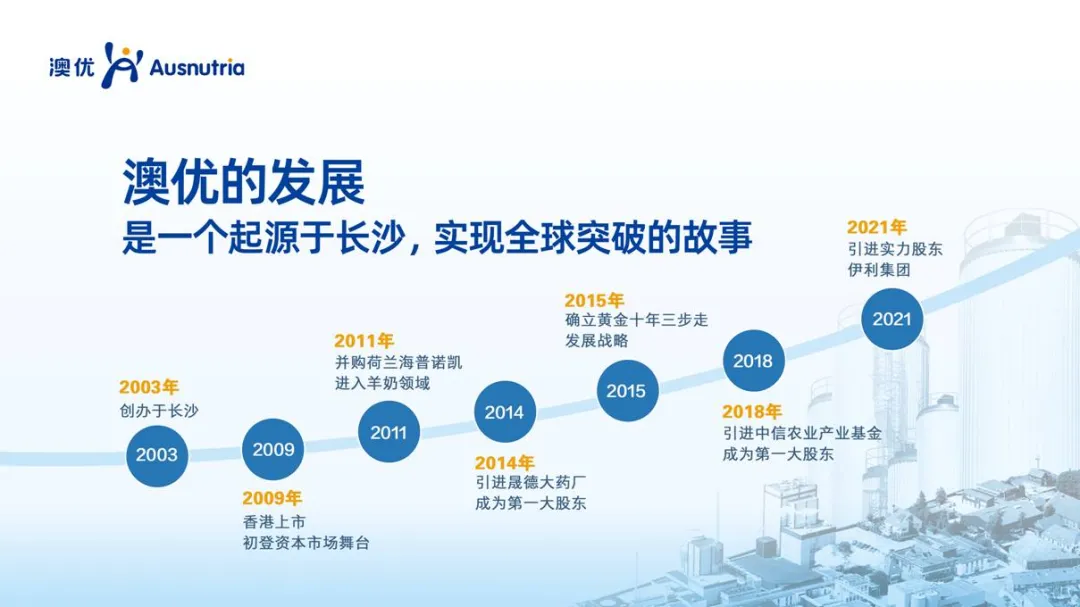首页-尊龙网站_(中国)唯一官方网站