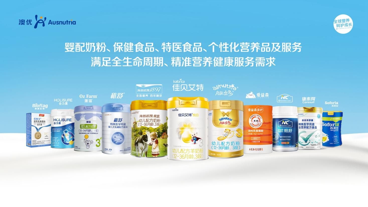 1-尊龙网站首页产品矩阵图